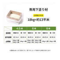 専用下塗り材-Base-