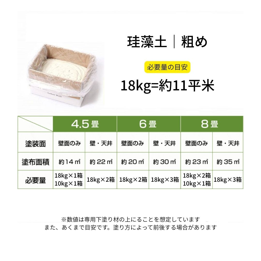 珪藻土｜粗め【Rough】-Diatomaceous Edition-