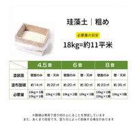 珪藻土｜粗め【Rough】-Diatomaceous Edition-