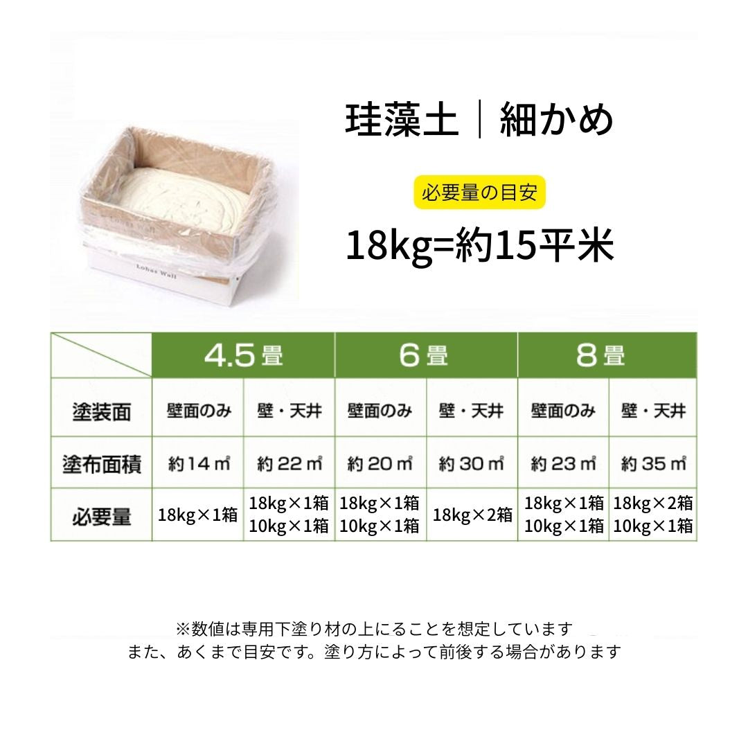 珪藻土｜細かめ【Smooth】-Diatomaceous Edition-